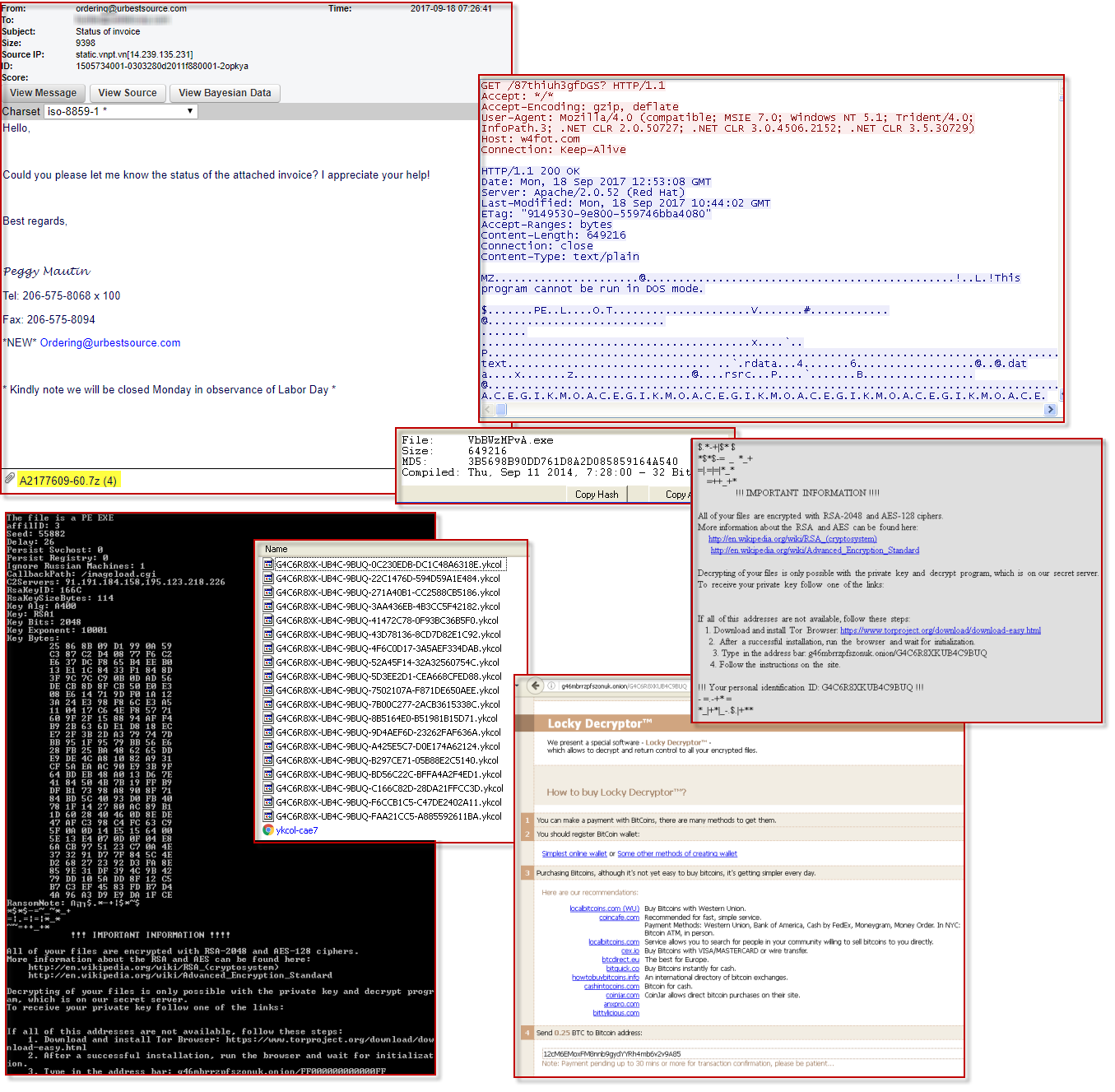 Latest Locky Variant Encrypts with Ykcol Extension - IoCs and OTX