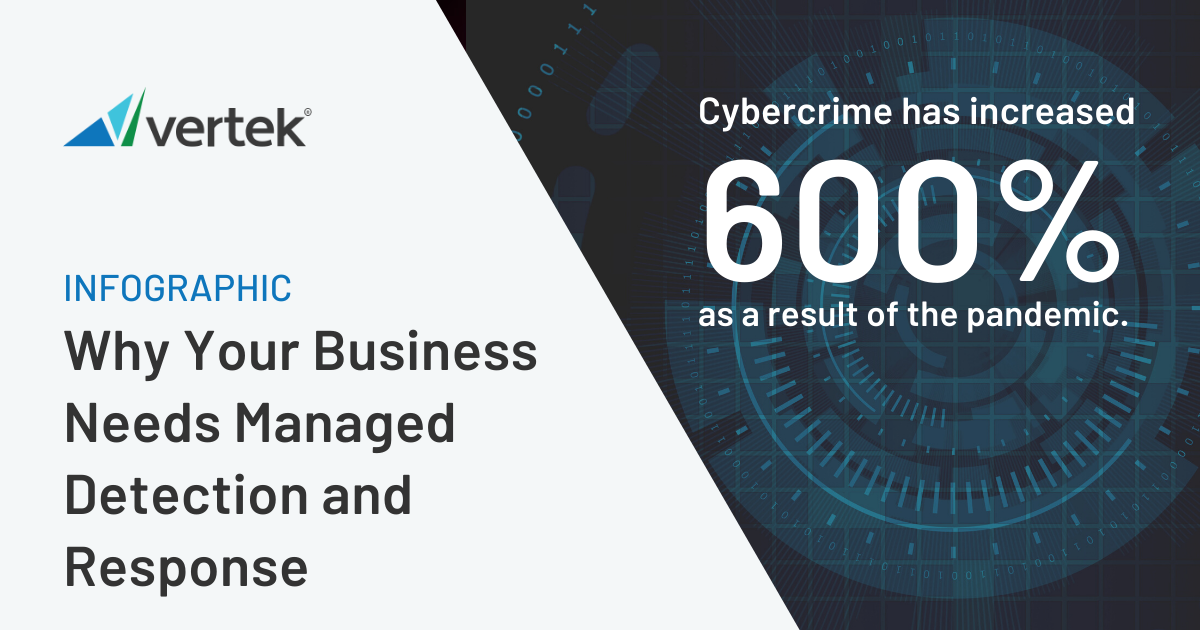 Keep your business safe from cyberthreats with Vertek Managed Detection and Response.
